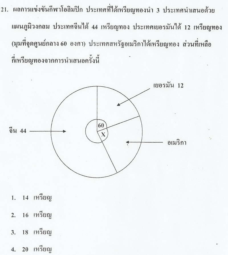 Name:  Onet-55 (2 FEB 2556)-14.jpg
Views: 9137
Size:  51.9 KB