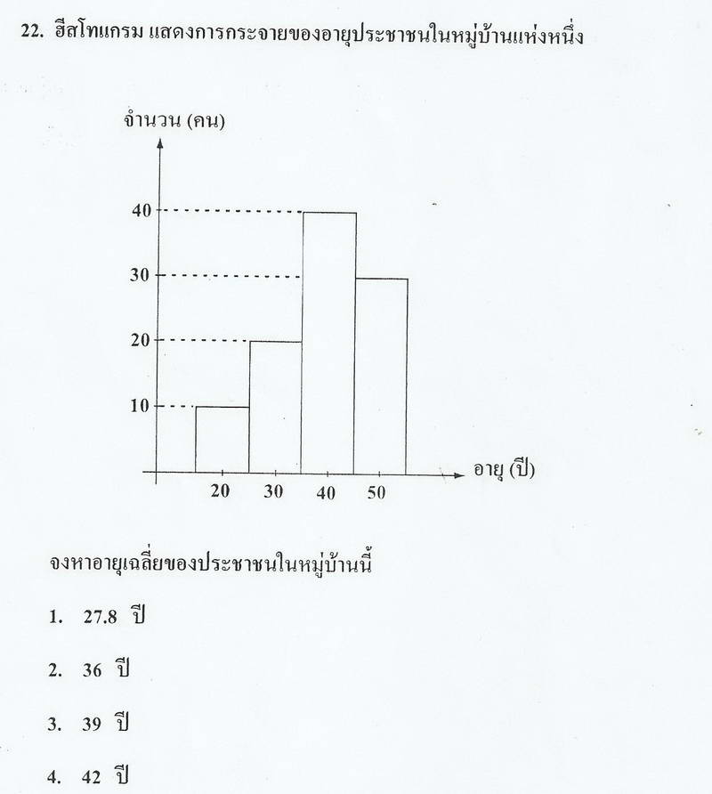 Name:  Onet-55 (2 FEB 2556)-15.jpg
Views: 8875
Size:  35.3 KB