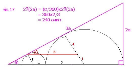 Name:  IJSO 14 Math 17-1.jpg
Views: 3047
Size:  25.4 KB