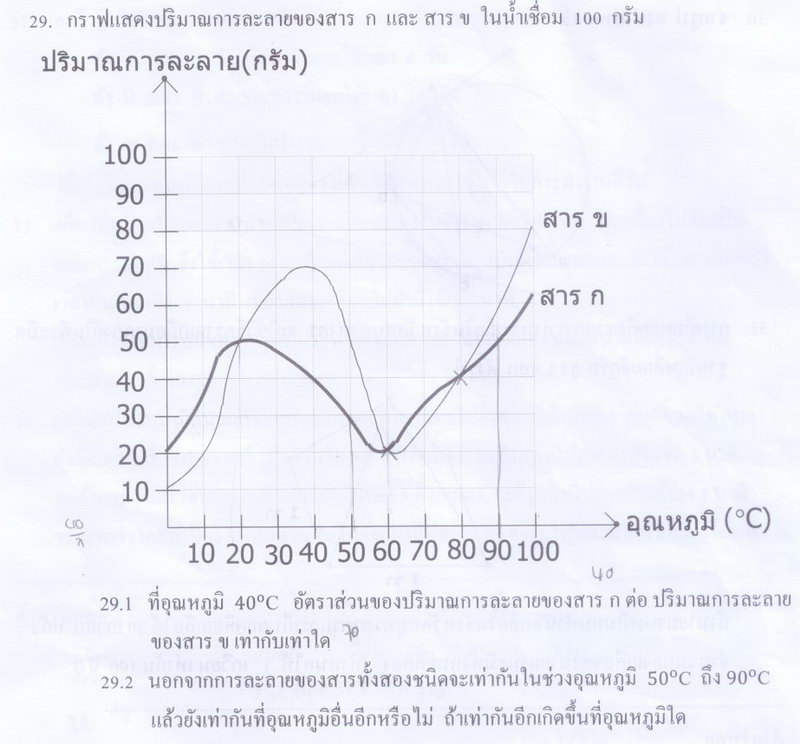 Name:  samakom_2557_ton_13.jpg
Views: 10442
Size:  76.1 KB