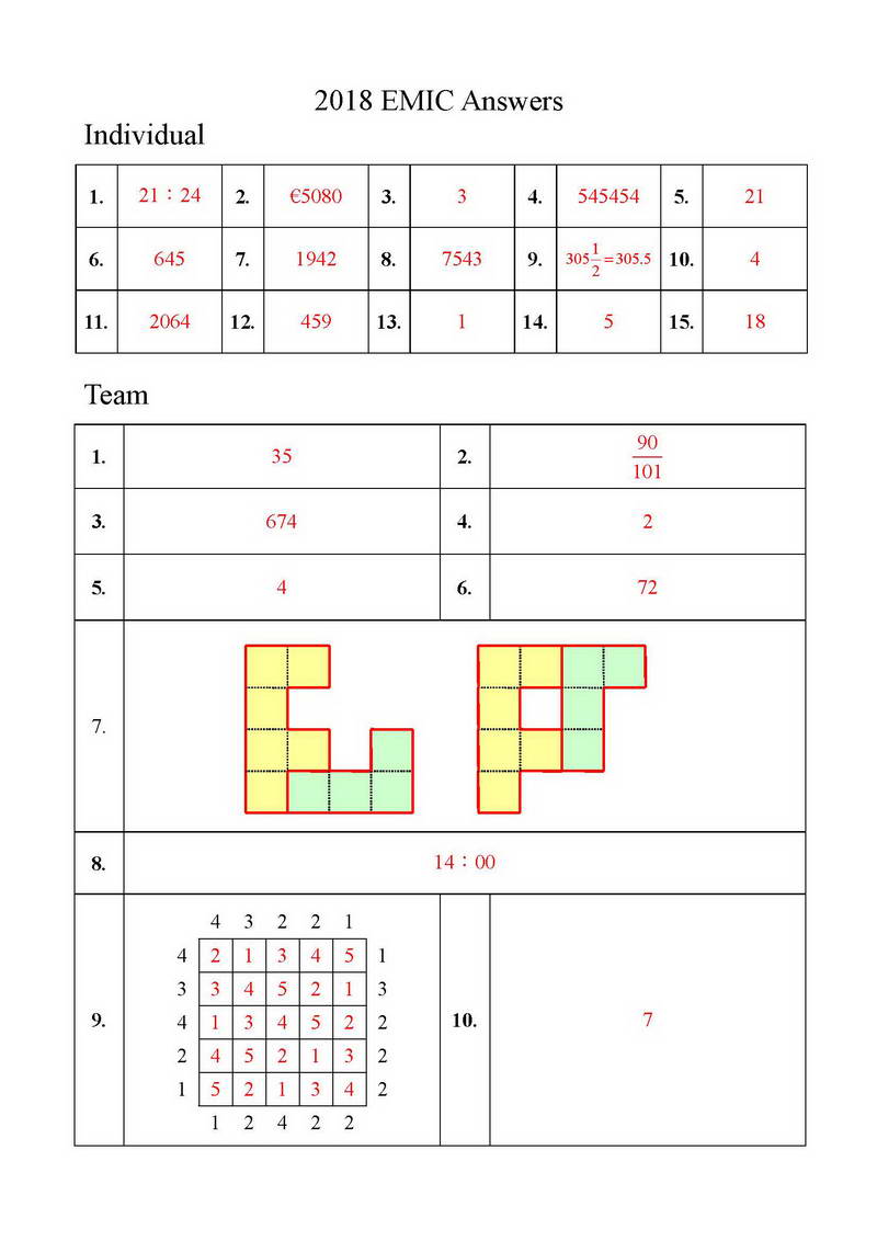 Name:  EMIC 2018 answer.jpg
Views: 1741
Size:  61.6 KB