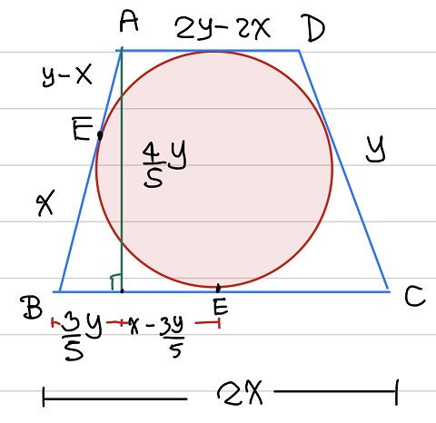 Name:  trapezoid_circle.jpg
Views: 322
Size:  44.6 KB