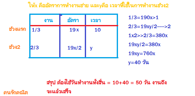 Name:  math7 çҹ.gif
Views: 809
Size:  20.8 KB