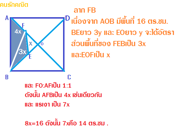 Name:  mathAREA.png
Views: 437
Size:  23.1 KB