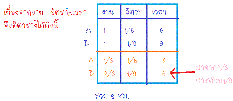 Name:  math 20 çҹ.gif
Views: 284
Size:  18.3 KB