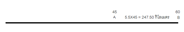 Name:  005.png
Views: 6279
Size:  2.8 KB