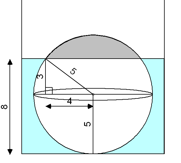 Name:  sphere_in_cylinder.png
Views: 1671
Size:  7.8 KB