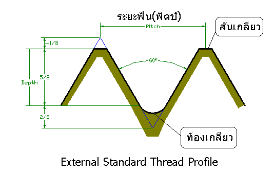 Name:  threadprofile.gif
Views: 2998
Size:  5.7 KB